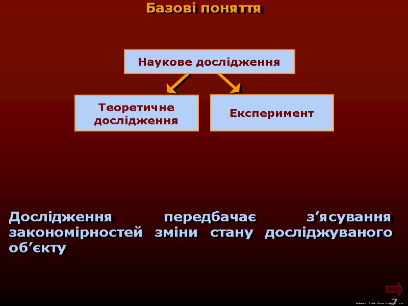 М.Кононов © 2009  E-mail: mvk@univ.kiev.ua 7  Базові поняття Наукове дослідження Дослідження передбачає